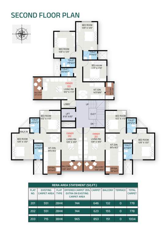 ved anandghan Ved Anandghan Cluster Plan for 2nd Floor