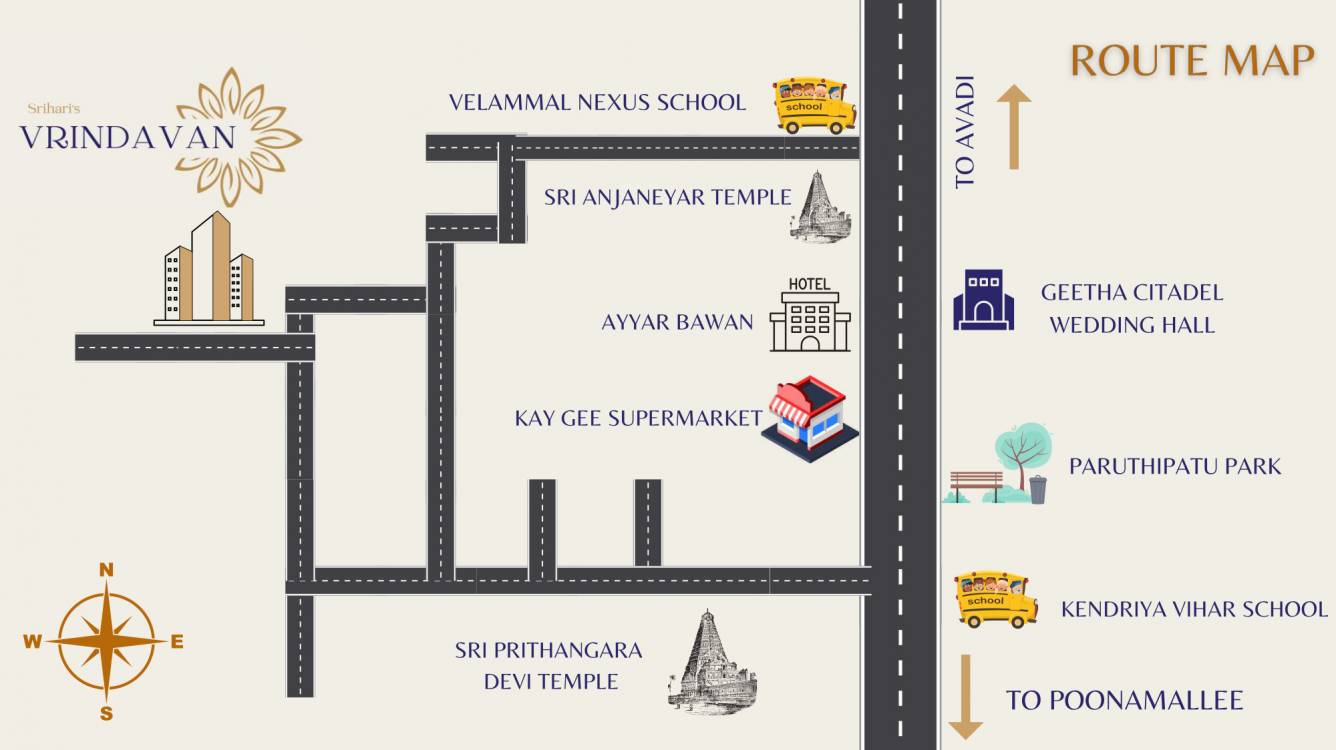 vrindavan Location Plan