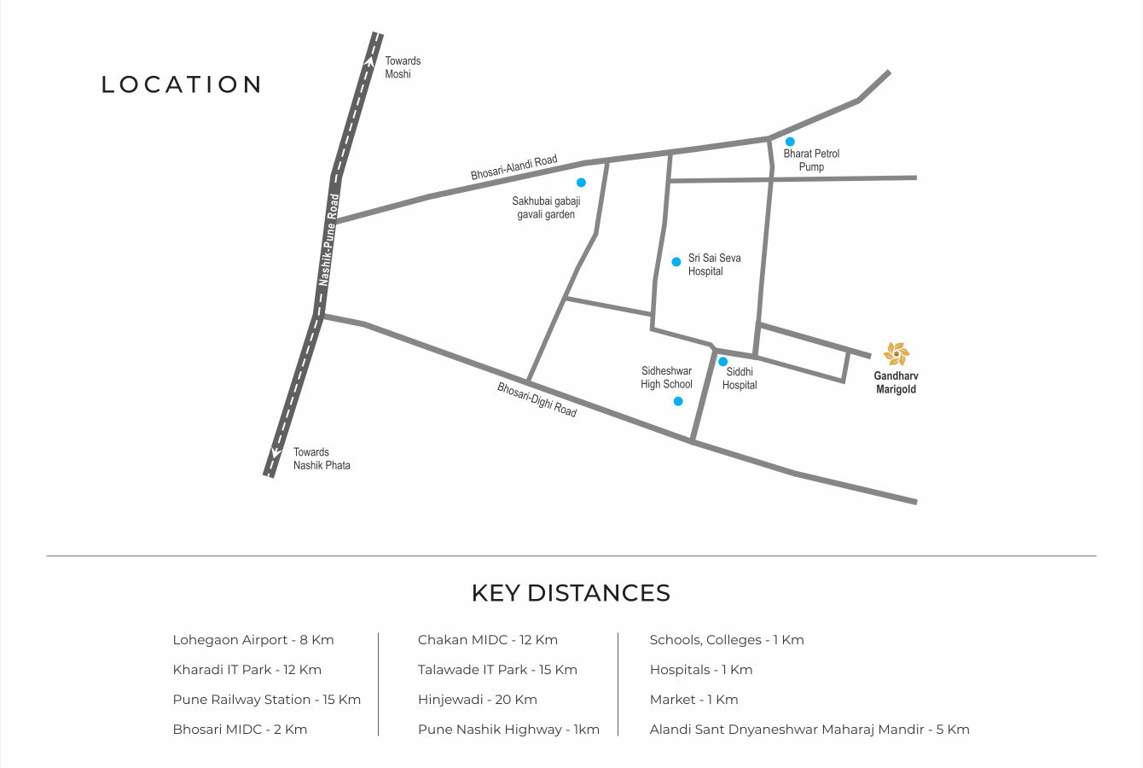  gandharv marigold rh 13 to 18 Location Plan