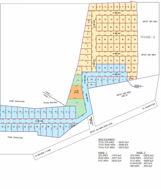  code hub siruseri Master Plan