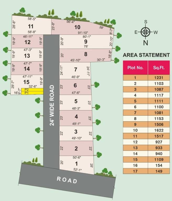  manapakkam Layout Plan