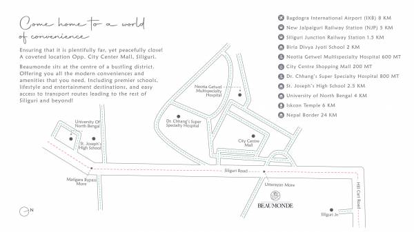  beaumonde-phase-ii Location Plan