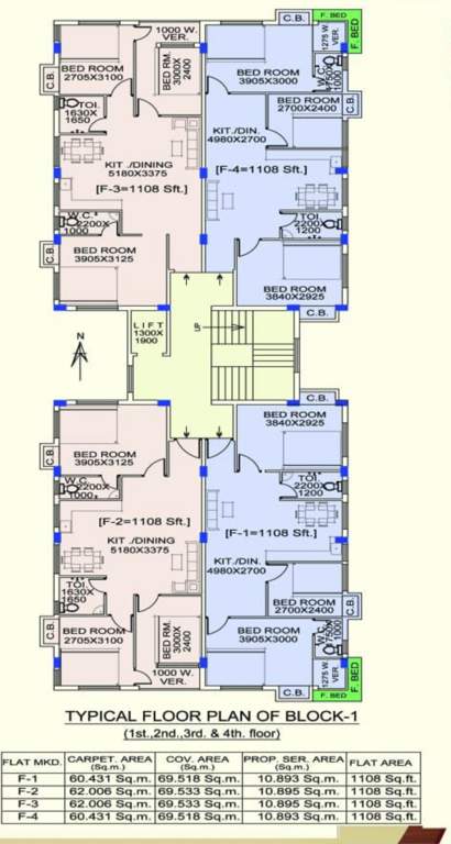  moni sunrise Block A Typical Cluster Plan