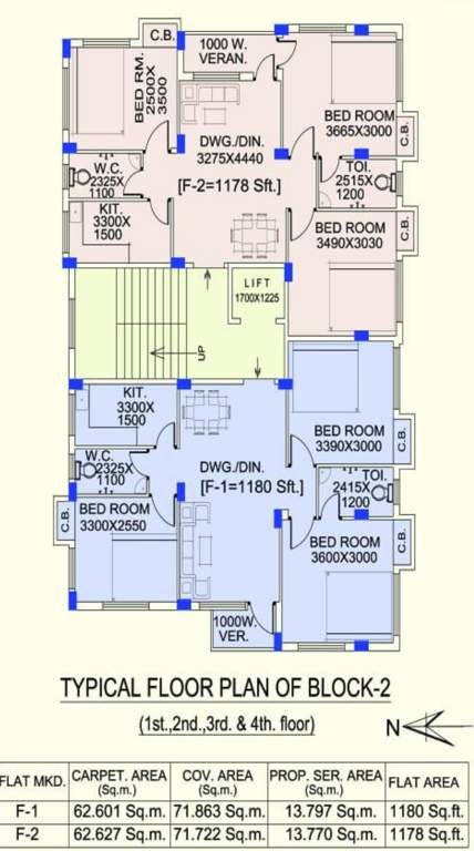  moni sunrise Block B Typical Cluster Plan