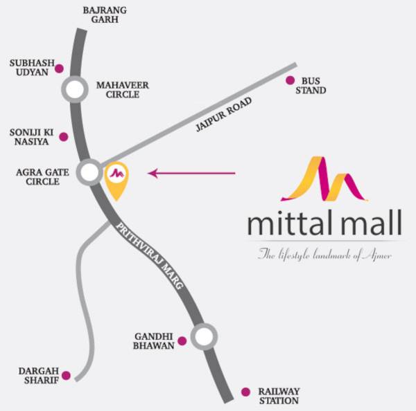  mall Location Plan