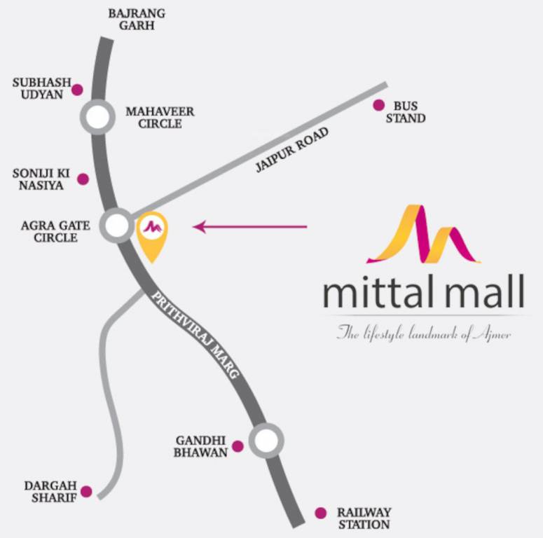  mall Location Plan