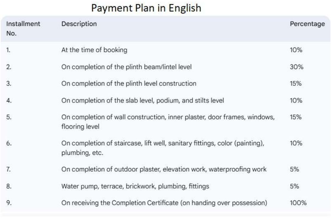 imperia Construction Linked Payment (CLP) Payment Plan