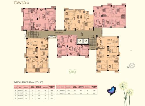  city-madhyamgram Tower 3 Cluster Plan