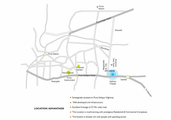  city-center Location Plan