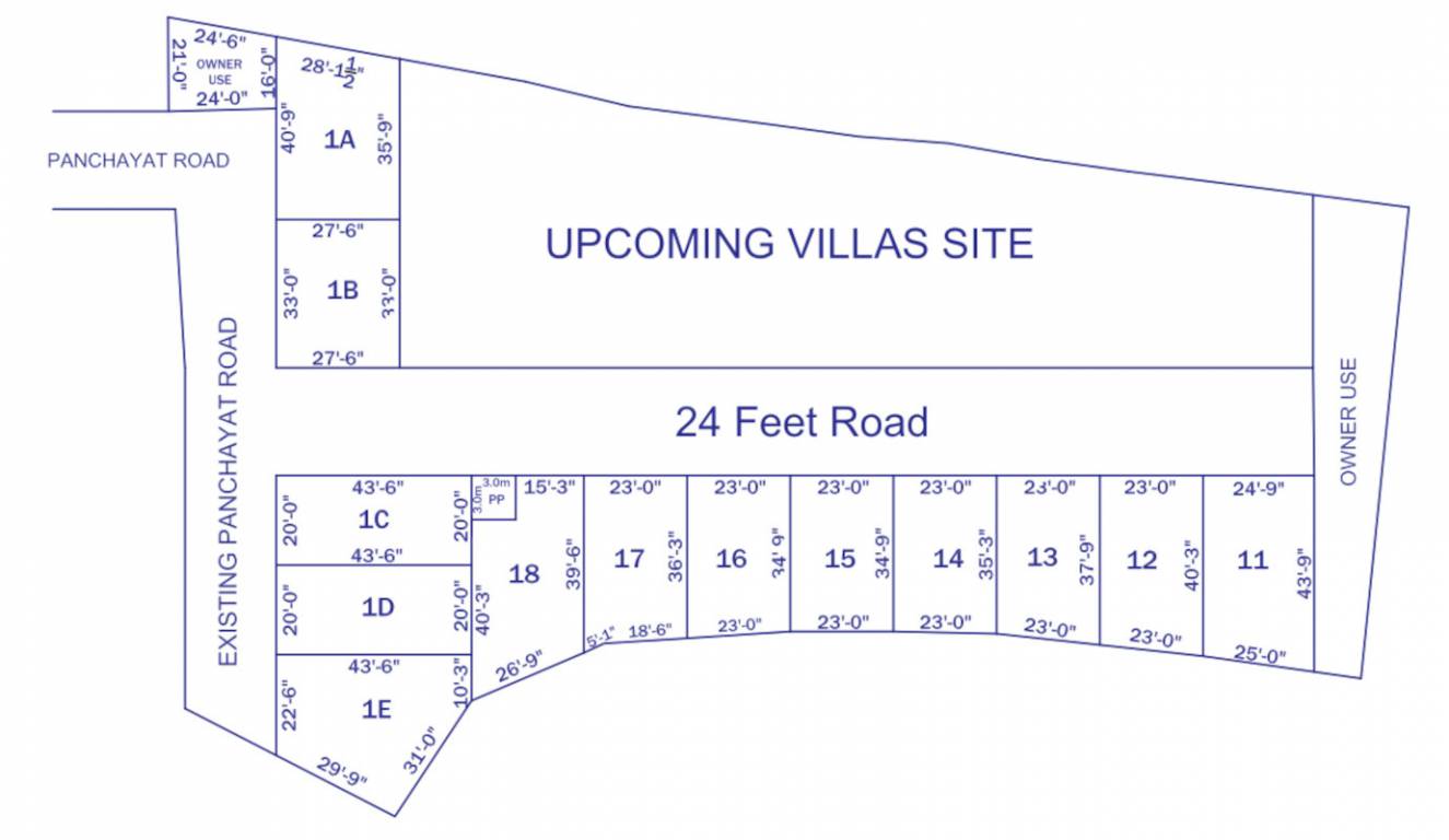  vlc nagar karikala cholan Layout Plan