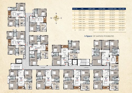  paradise-magizham Patteeswarar Paradise Phase III Cluster Plan