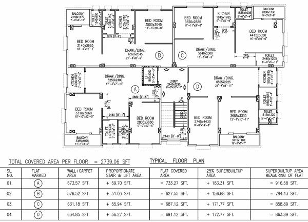  apartment Goodwill Apartment Typical Cluster Plan