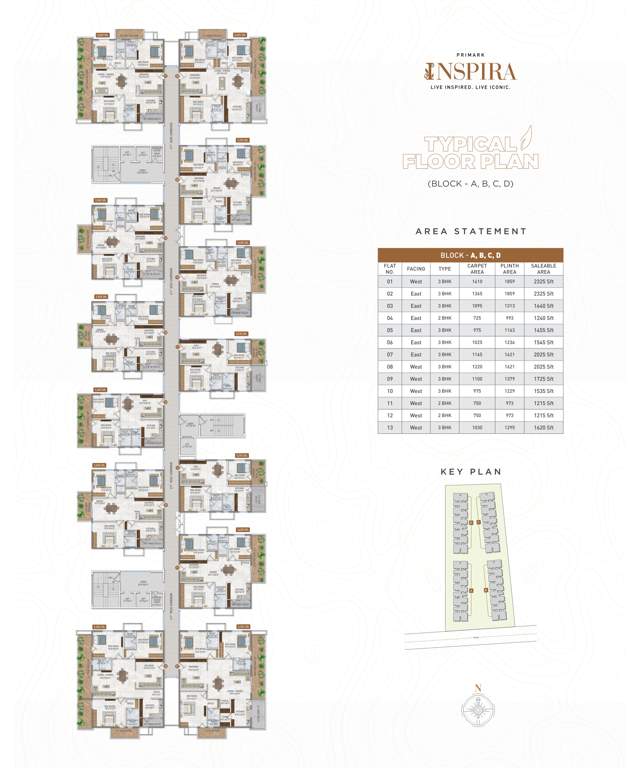  narenn primark inspira Block A, B, C And D Cluster Plan for Typical  Floor