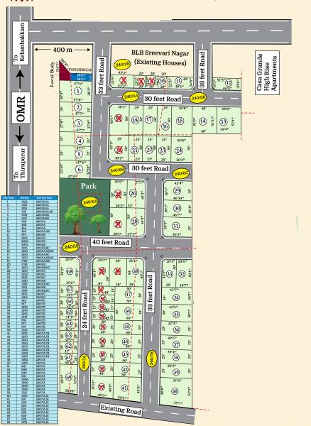  sree-nivasam-nagar Layout Plan