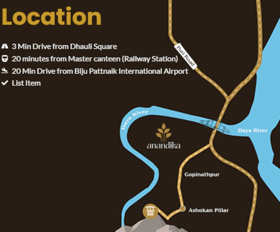  anandika Location Plan