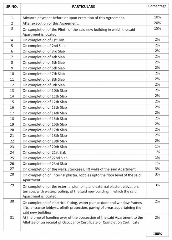 parshva-avenue Construction Linked Payment (CLP) Payment Plan