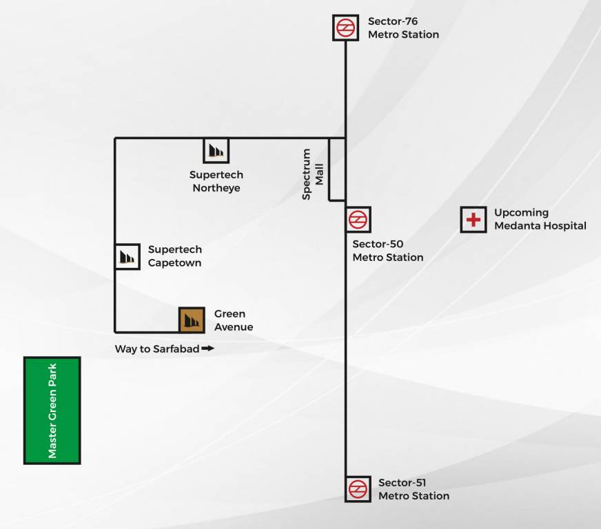 siwas infra Location Plan