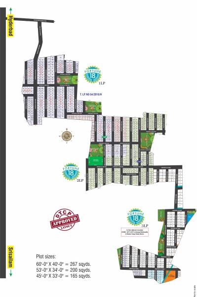  smart-city Master Plan