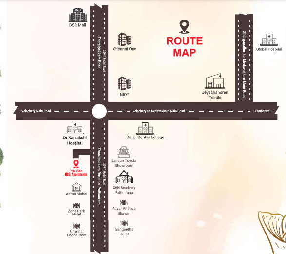  balaji-sarang Location Plan