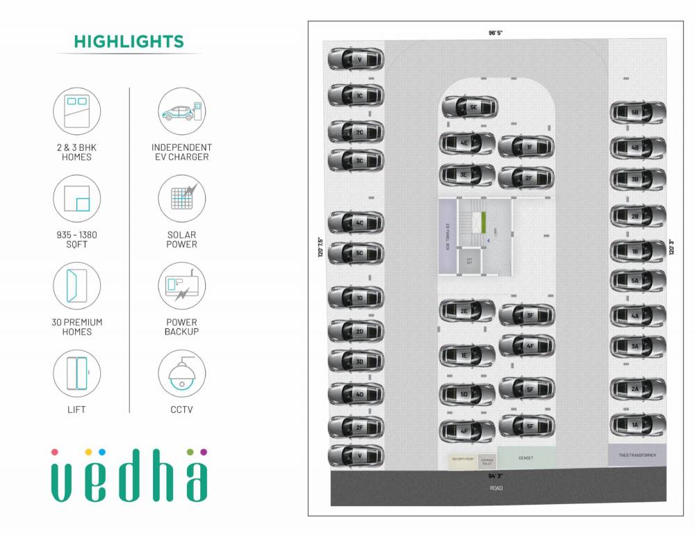  vedha Kaizen Vedha Cluster Plan