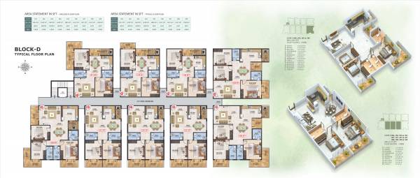 aabharana Block A Cluster Plan