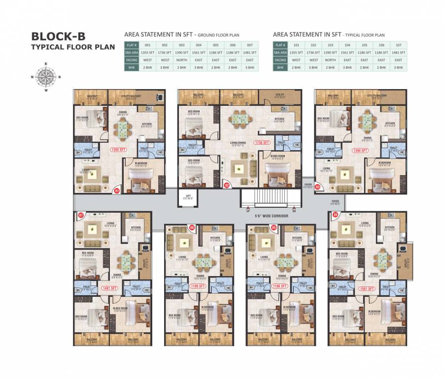  aabharana Block B Cluster Plan