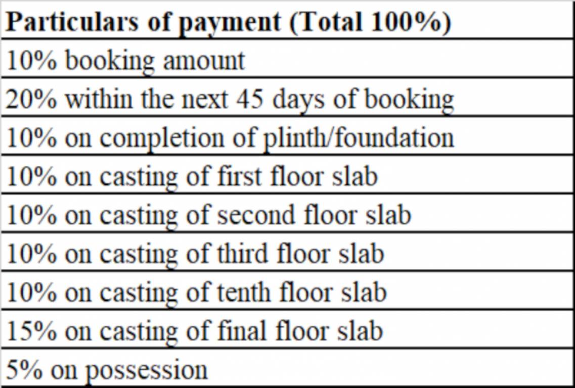 Payment Plan