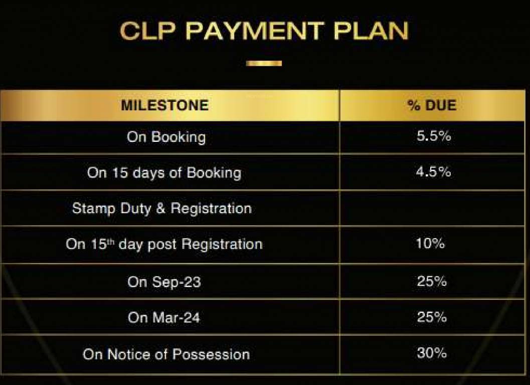 Payment Plan