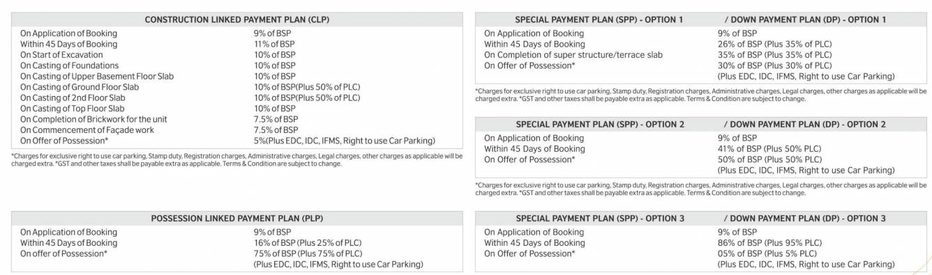 paradise Construction Linked Payment (CLP) Payment Plan