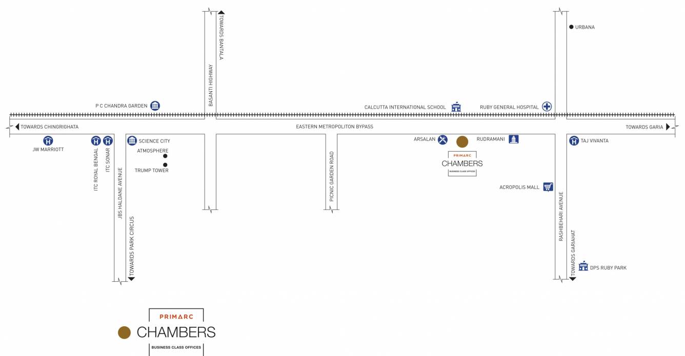  chambers Location Plan