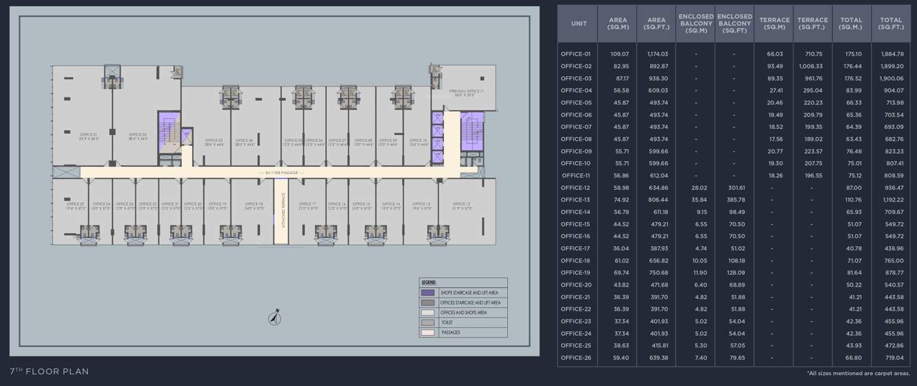  the plarinum towers The Plarinum Towers 7th Floor Cluster Plan