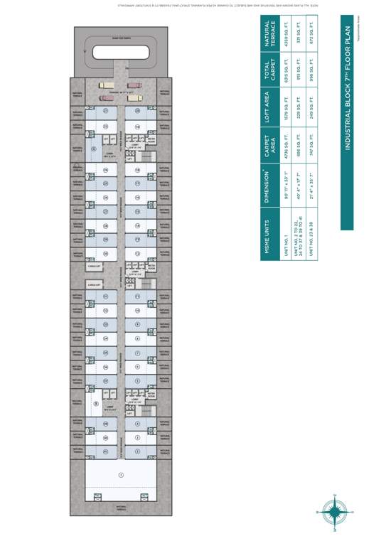  bizhub Goodwill Bizhub 7th Floor Cluster Plan