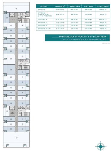  bizhub Goodwill Bizhub 8th And 9th Floor Cluster Plan
