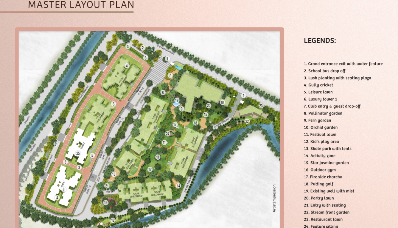  wildernest Master Plan
