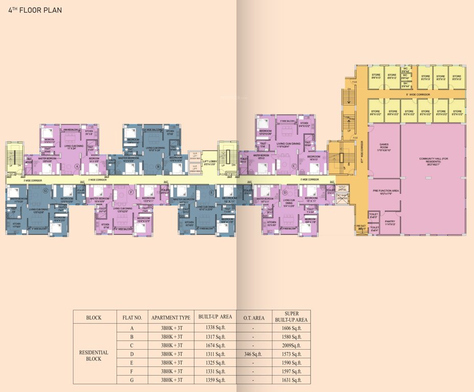  kimaya Kimaya Cluster Plan For 4th Floor