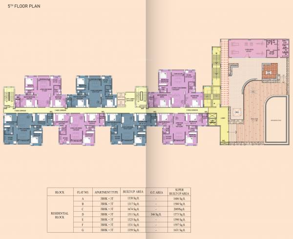  kimaya Kimaya Cluster Plan For 5th Floor