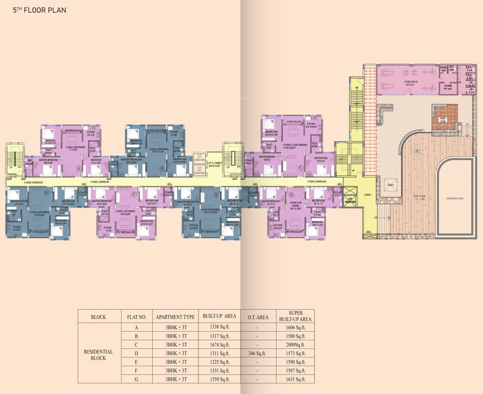  kimaya Kimaya Cluster Plan For 5th Floor