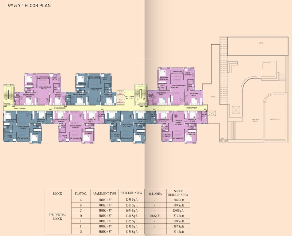  kimaya Kimaya Cluster Plan For 6th And 7th Floor