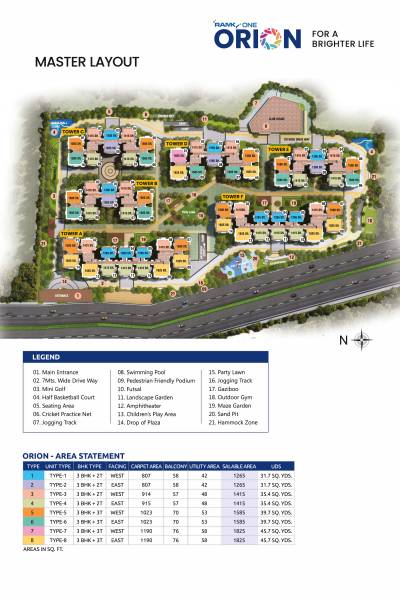  one-orion Master Plan