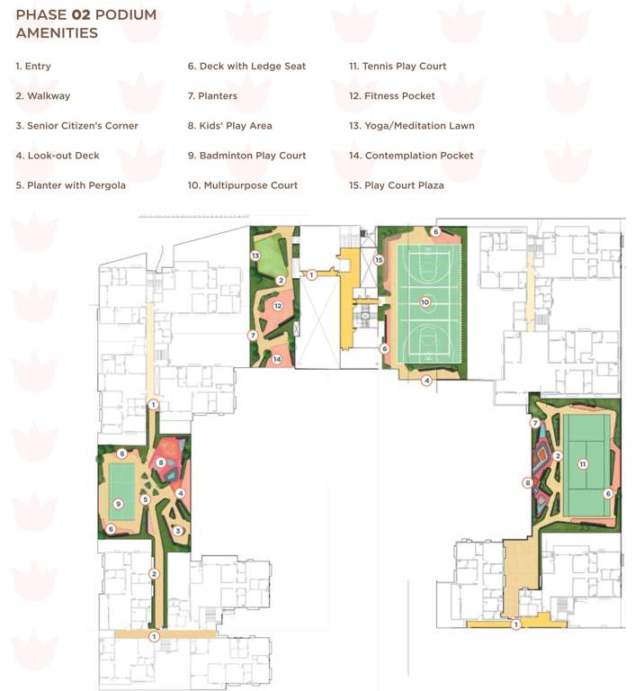  urban palms Urban Palms Podium Phase 2 Cluster Plan