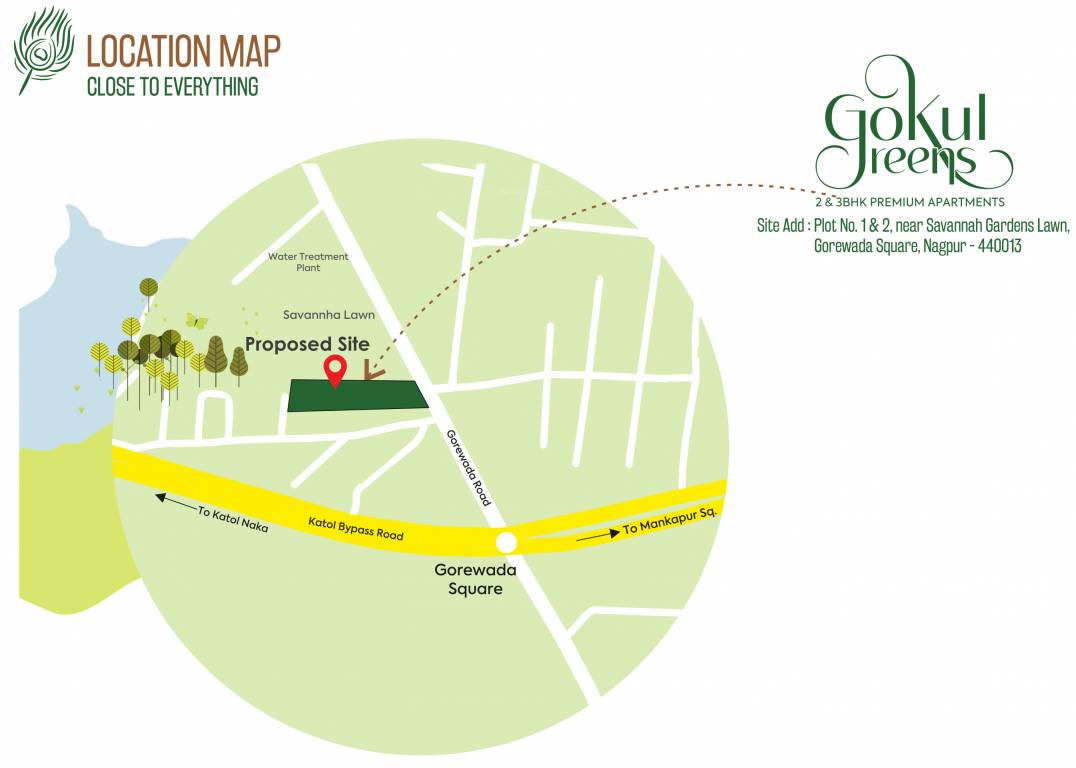  gokul greens Location Plan