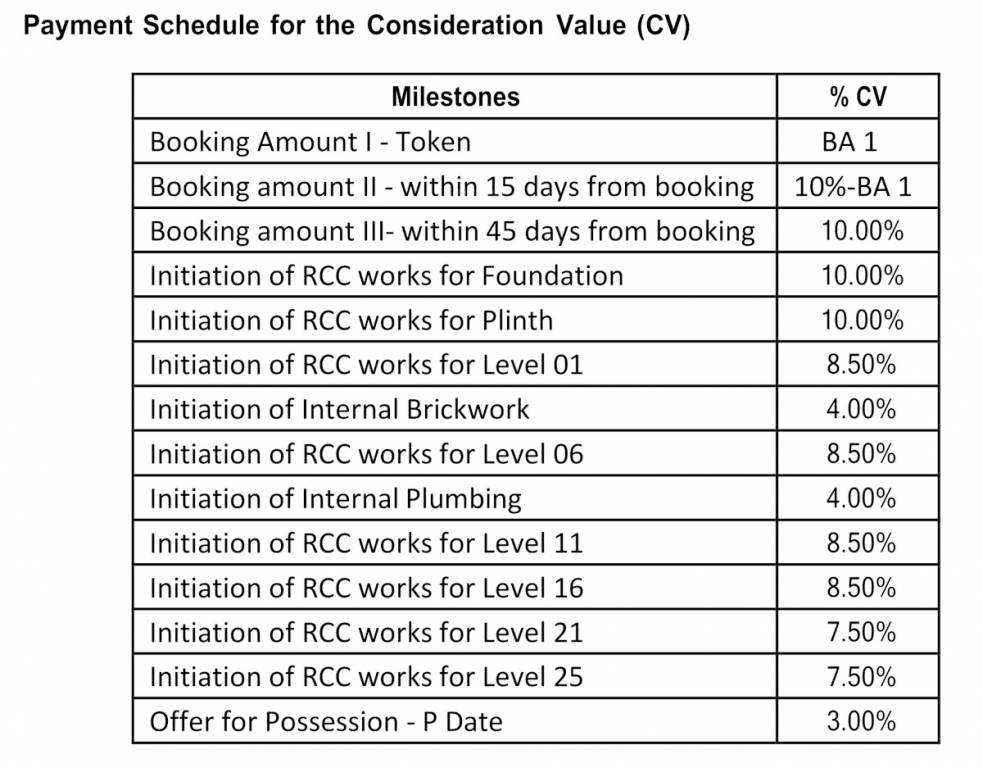 kharadi-pune-p2 Construction Linked Payment (CLP) Payment Plan