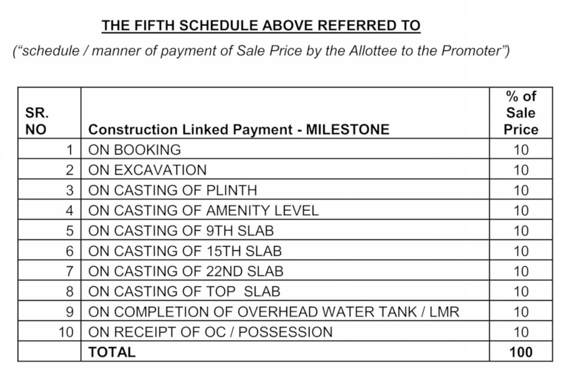 bharat-altavistas Construction Linked Payment (CLP) Payment Plan