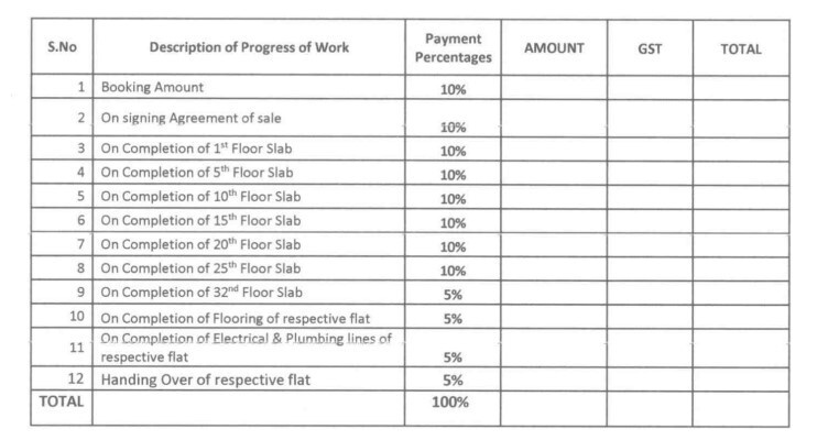 marvella Construction Linked Payment (CLP) Payment Plan