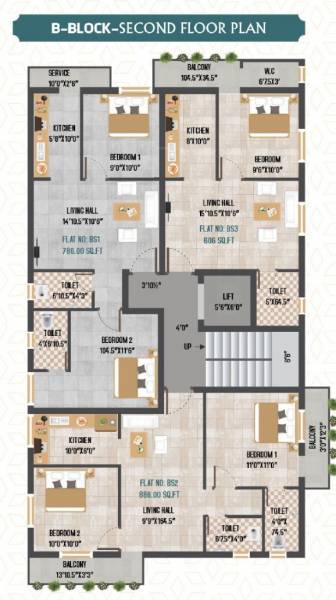  diamond ACS Diamond Cluster Plan