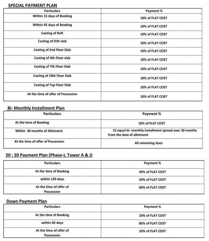 metrohomes Construction Linked Payment (CLP) Payment Plan