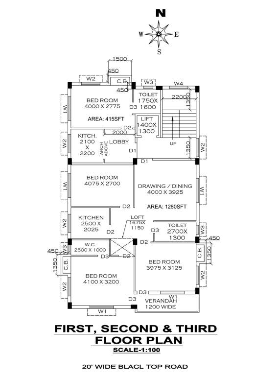  arunoday Arunoday Cluster Plan
