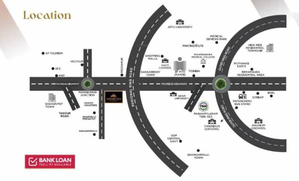  annapurna-county Location Plan