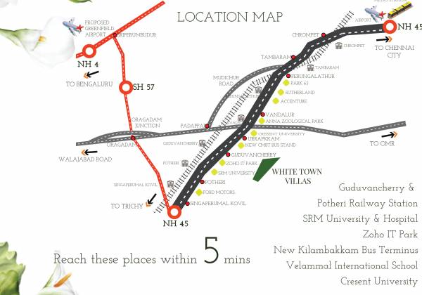  white-town-villas Location Plan