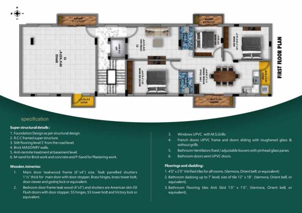  nathdwar-resicom Block A Cluster Plan